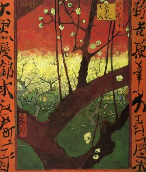 Japonaiserie after Hiroshige by Vincent van Gogh Oil Painting Reproduction